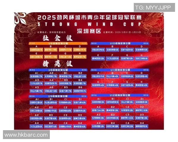 足球明星抽签的神秘过程揭秘与背后故事分享 足球明星抽签的神秘过程揭秘与背后故事分享