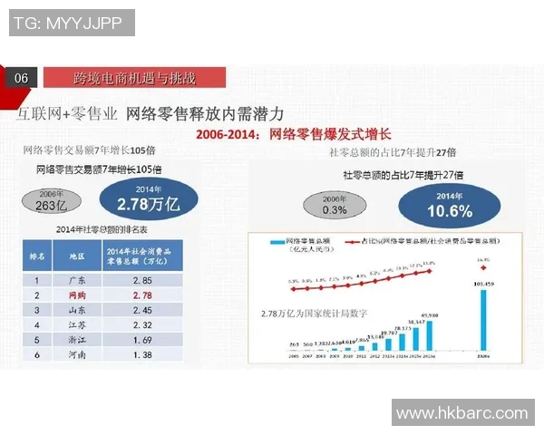 北京篮球队运营策略分析与市场影响深度解读