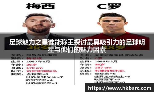 足球魅力之星谁能称王探讨最具吸引力的足球明星与他们的魅力因素